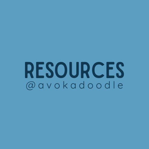 Digital Art Resources